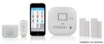 Smart home