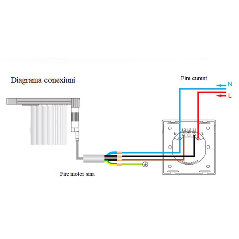 Intrerupator inteligent pentru jaluzele cu touch PNI SafeHome PT135J WiFi