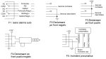 Modul inchidere centralizata PNI 288 cu telecomanda