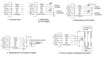 Alarma auto PNI OV288 cu 2 telecomenzi si modul inchidere centralizata