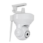 Camere inteligente