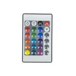 RGB