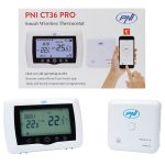 control prin Internet APP TuyaSmart