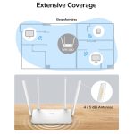 300+867 Mbps