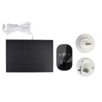 Camere cu IP