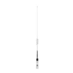 430-470 MHz