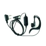 Staţii radio PMR