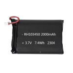 pentru statia radio PNI PMR R45 PRO
