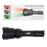 IP68 waterproof