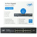 Gigabit