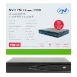 PNI
