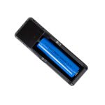 functie zoom si dimming