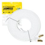 32AWG