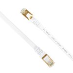 2 x RJ45